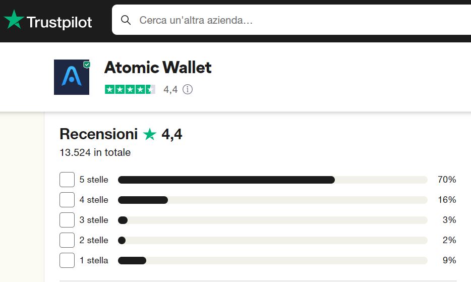 Atomic Wallet recensioni e opinioni reali
