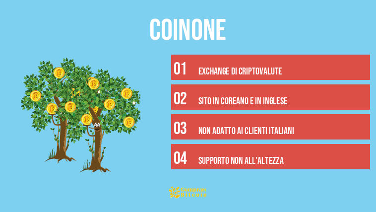 coinone
