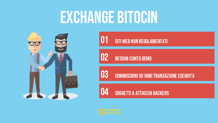 exchange bitocin