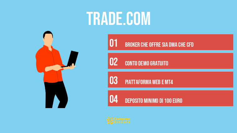 trade.com